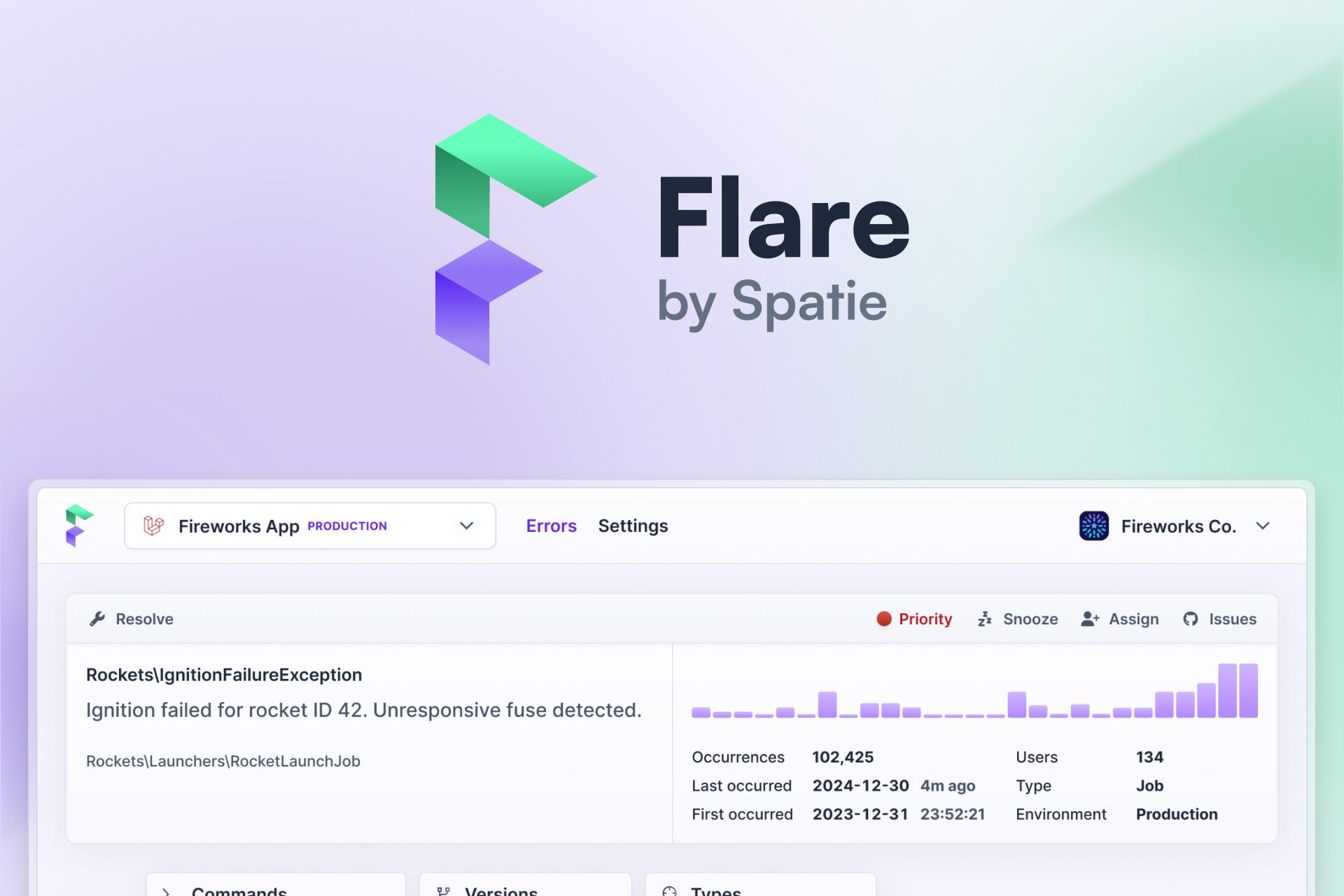 flare_spatie_cover